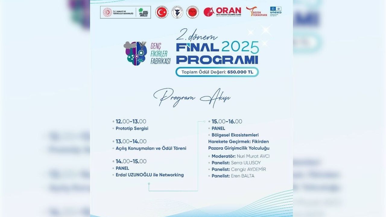 Yozgat'ta genç fikirler fabrikası finali yapılacak