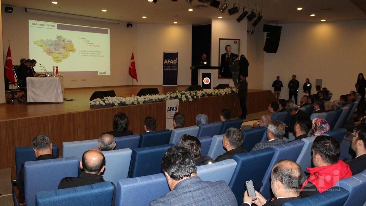 Yozgat'ta yüzde 81’i tamamlandı