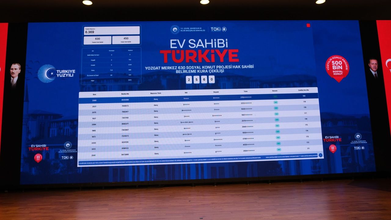 TOKİ sosyal konutlar ödeme detayları açıklandı