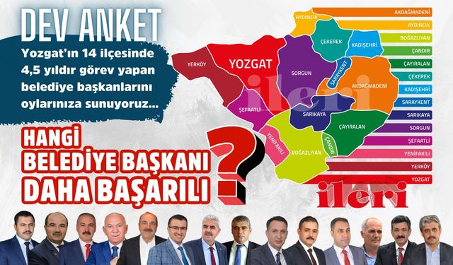 Yozgat’ın belediye başkanları tartıya çıkıyor!