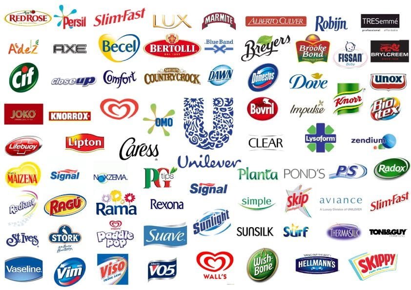 Unilever İsrail malı mı Unilever Türk malı mı Unilever hangi ülkenin (1)