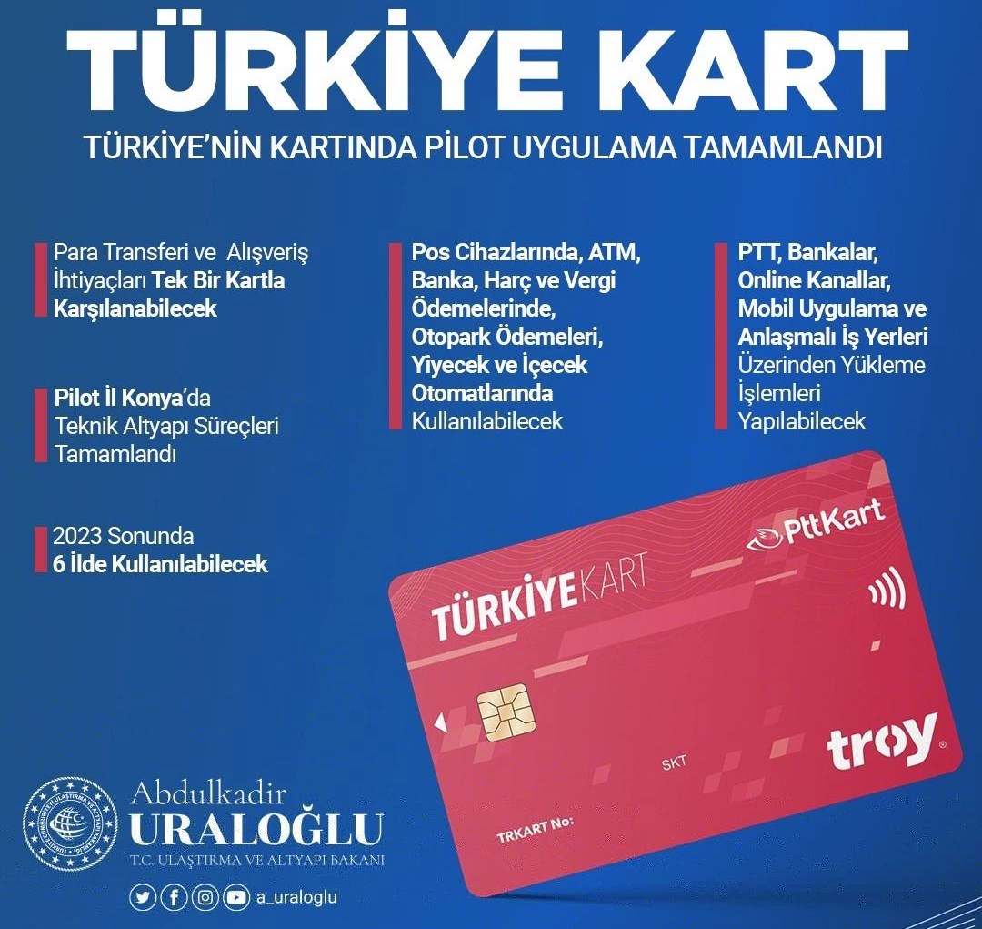 Türkiye Kart (2)