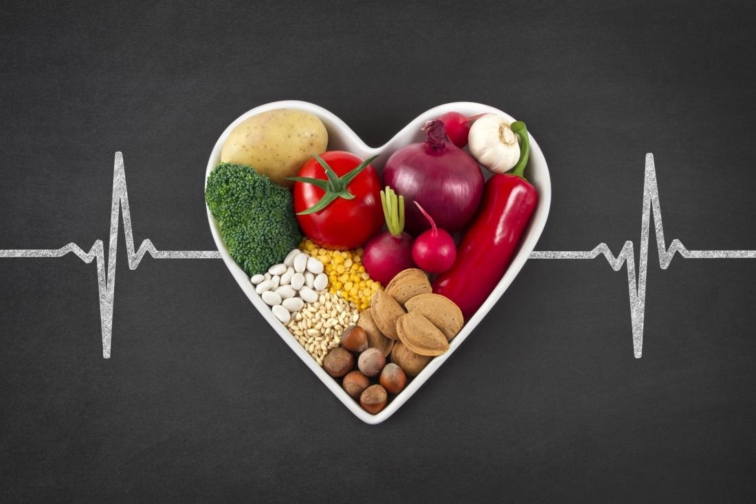 Sağlıklı Kalp Için Dikkat! (4)