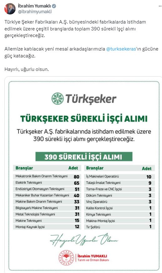 Türkşeker Yozgat'ta Personel Alacak! (4)