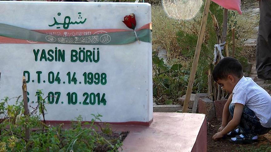 Yasin Börü (3)