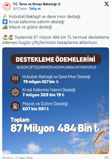 Tarımsal Destek Ödemeleri