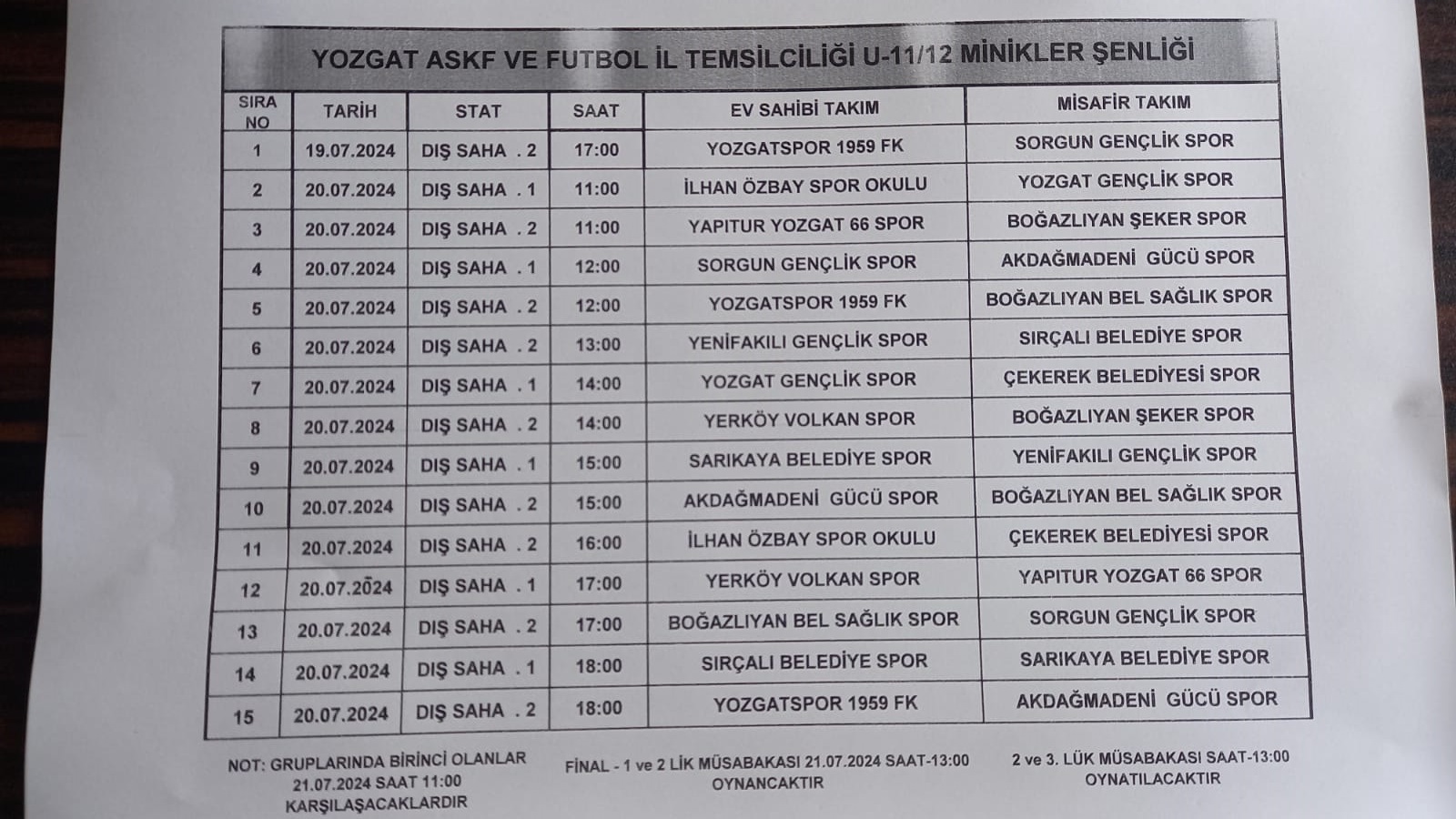 Futbol Minikler Şenliği Düzenlenecek