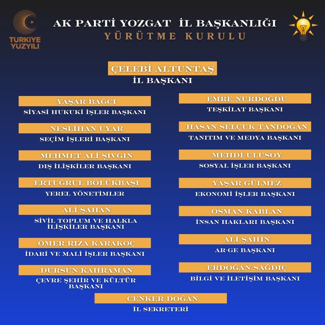 Akp (2)