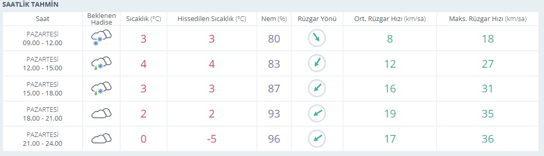 Adsız