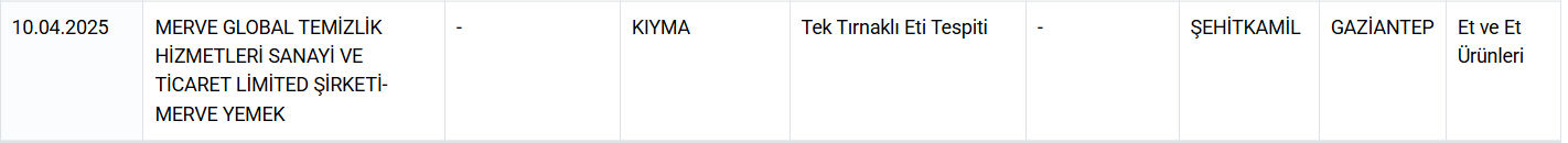Taklit Tağşiş (3)