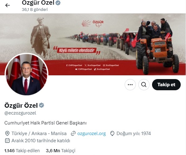 Özgür Özel Yozgat Miting Özgür Özel Traktör (3)
