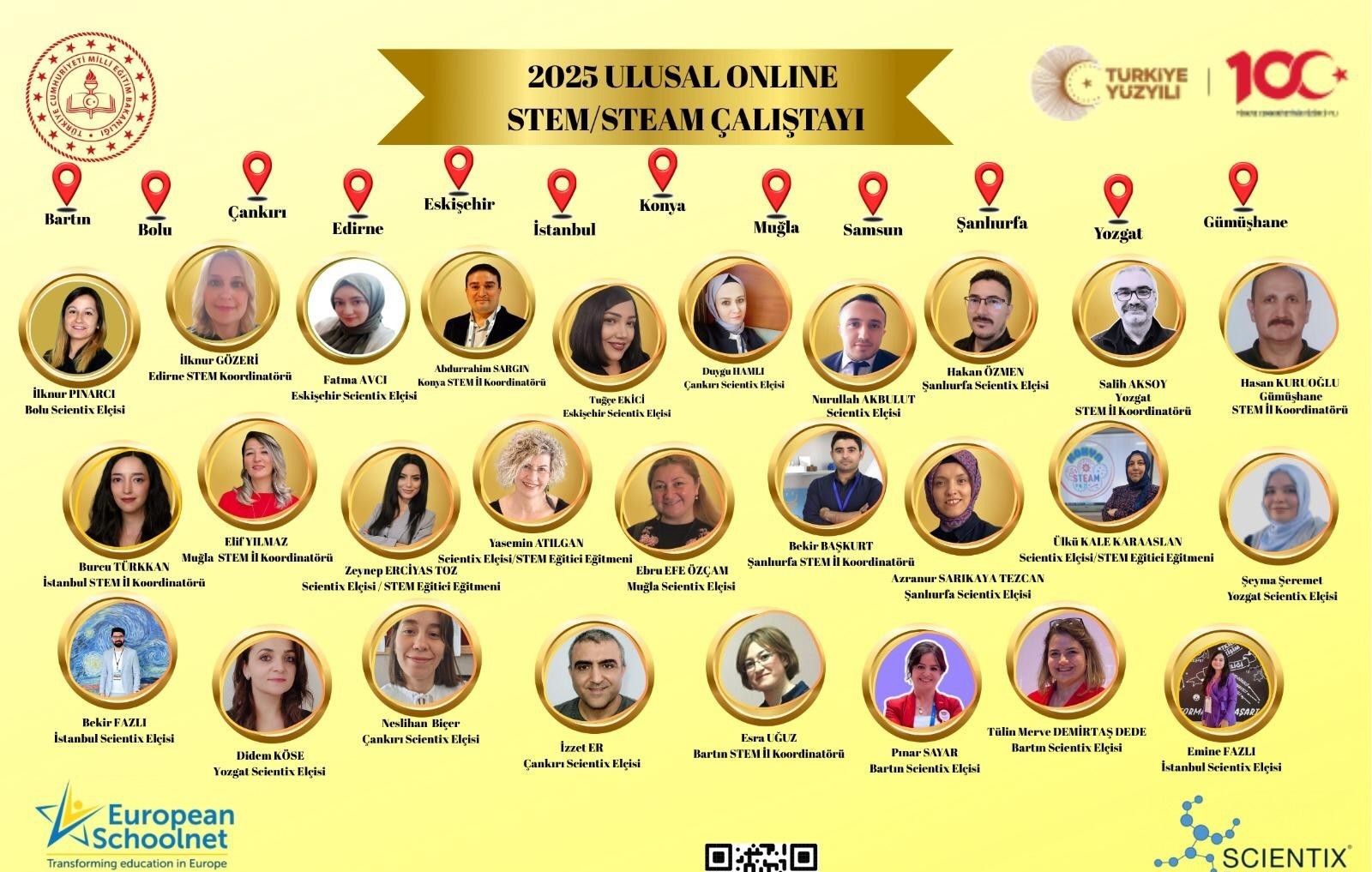 Çalıştay Tamamlandı (2)