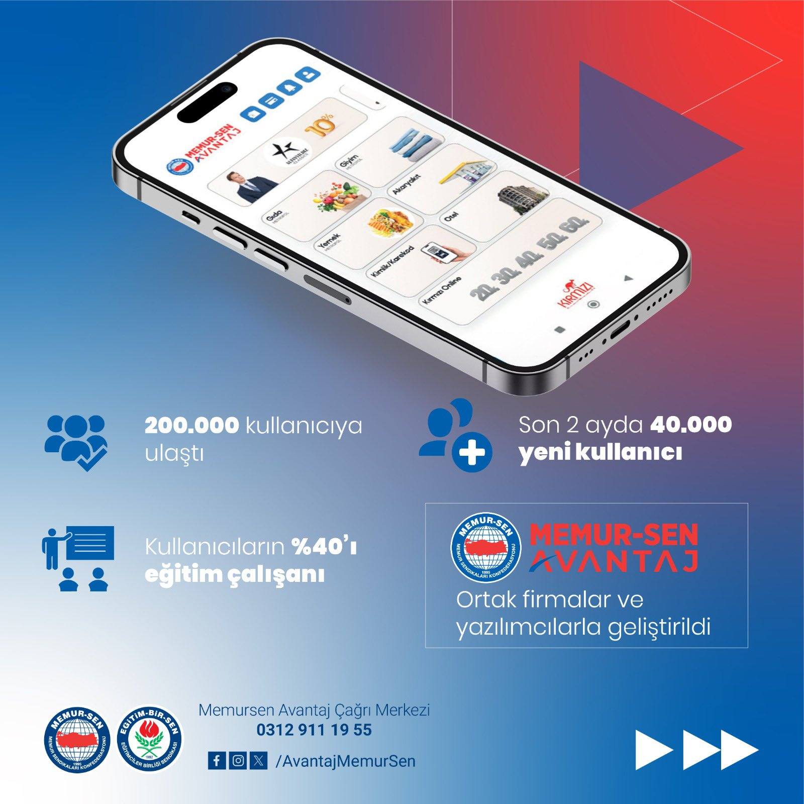200 Bin Kullanıcıya Ulaştı1