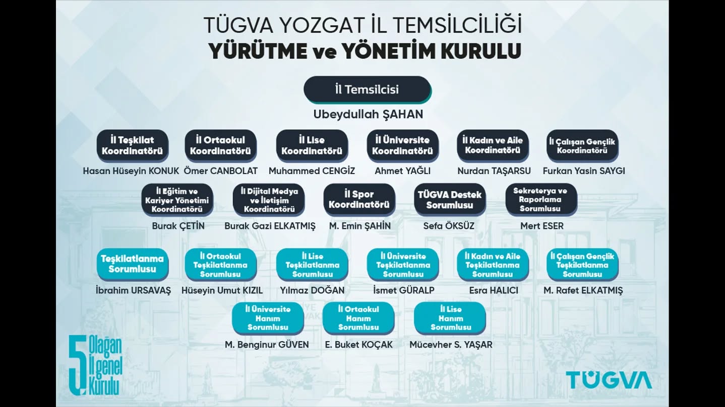 Yeni Dönem, Yeni Heyecan