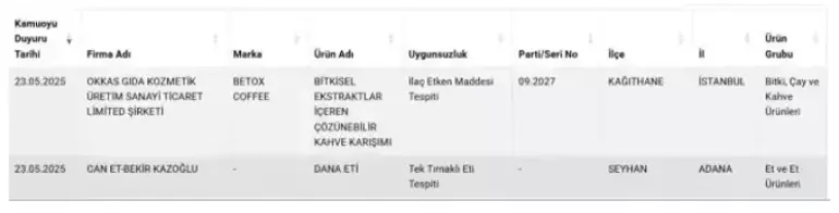 Ifşa1