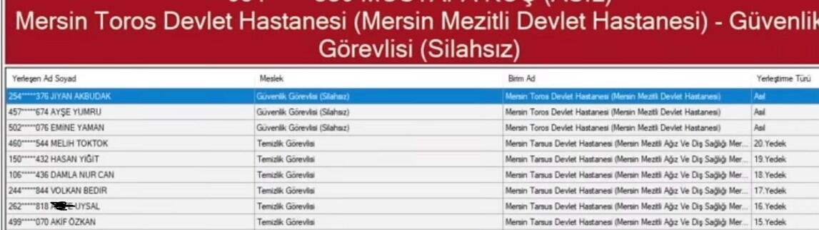Torpil (1)