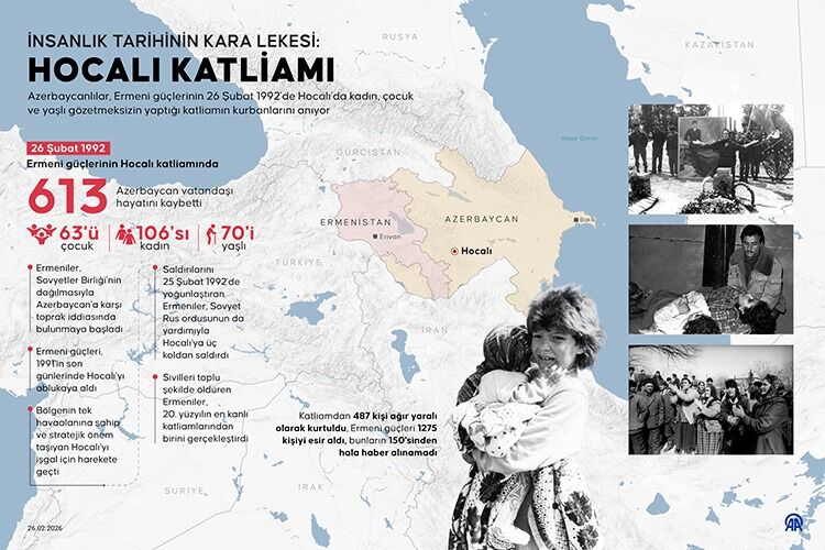 Hocalı Katliamı Nedir 26 Şubat 1992’De Ne Yaşandı (2)