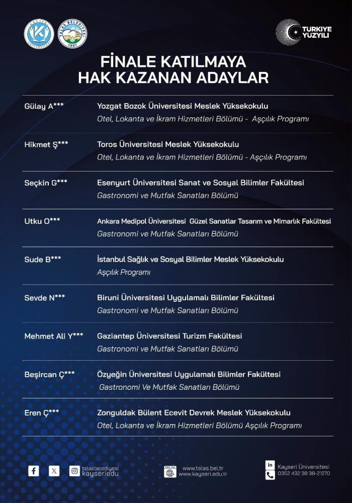 Final Heyecanı Başladı