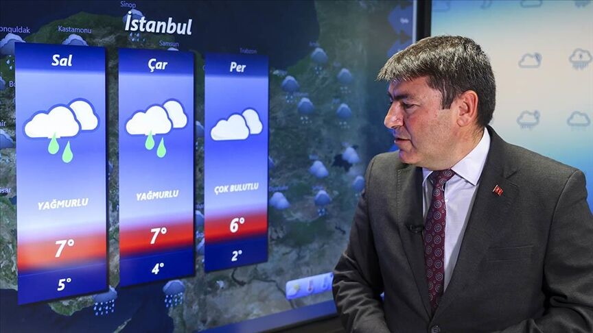 Şahin Şahbaz Kimdir1