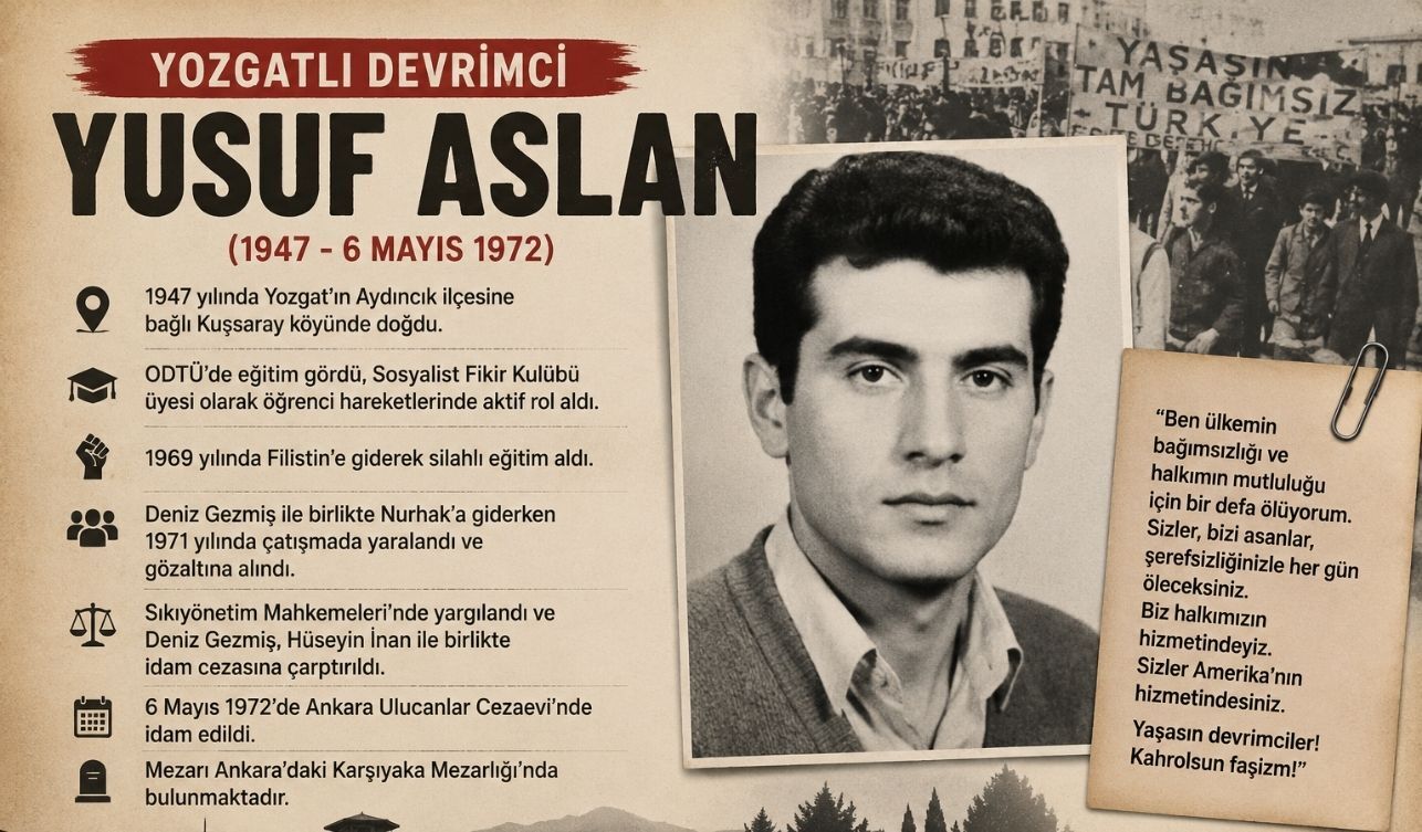 Yusuf Aslan (5)