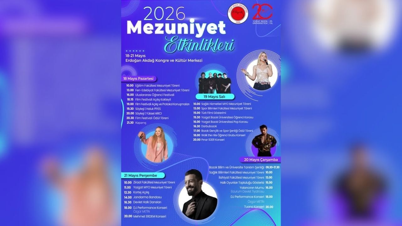 Bozok Üniversitesinde Mezuniyet Coşkusu 4 Gün Sürecek (1)