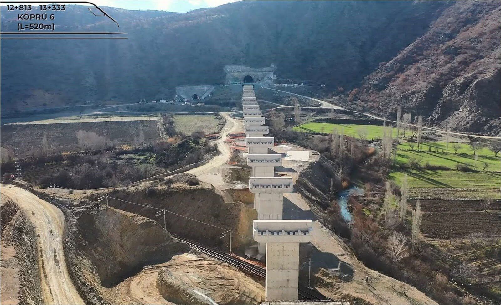 Fiziki Gerçekleşme Yüzde 36’Ya Ulaştı