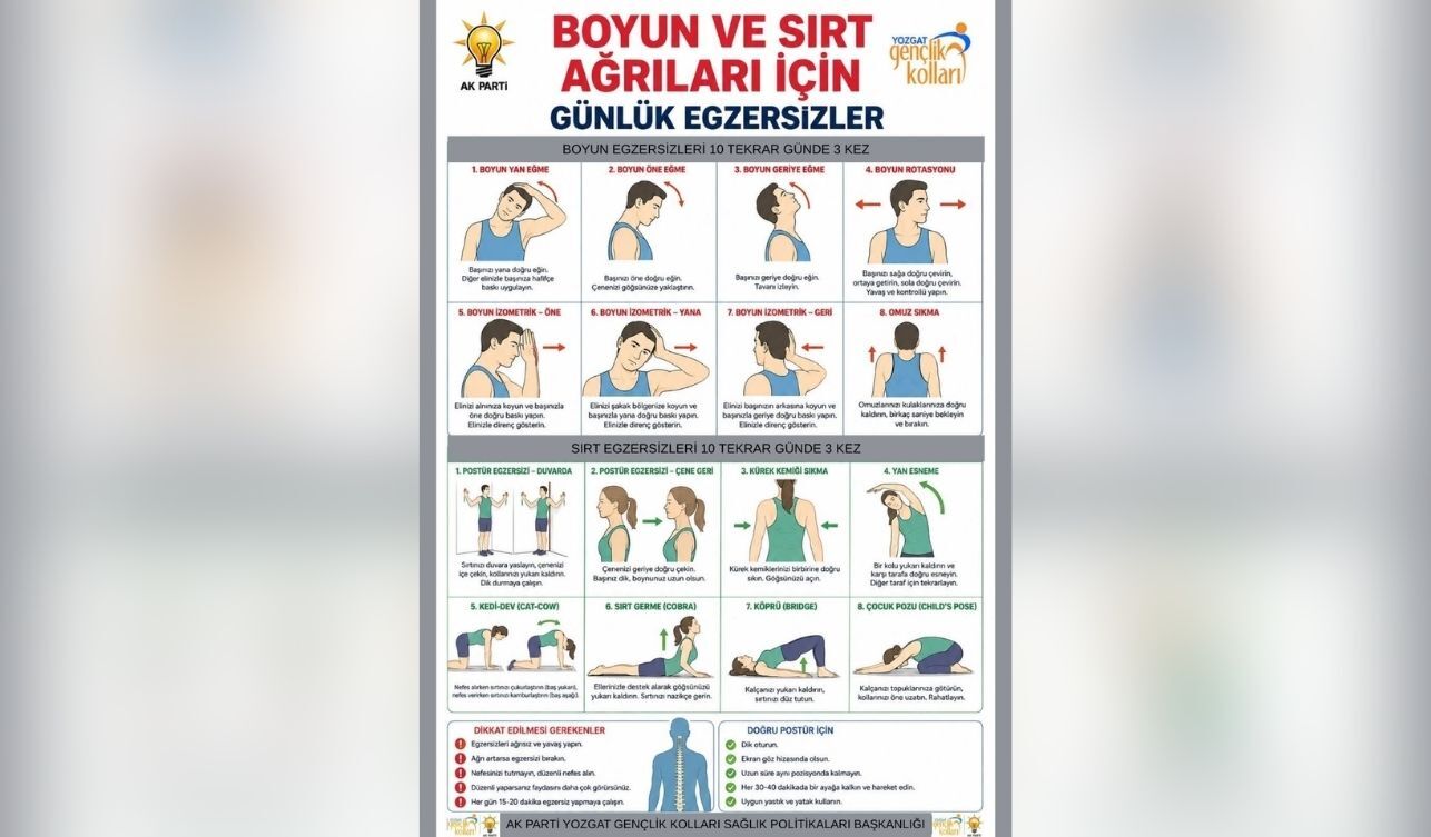 Yozgat Çamlık Milli Parkı’nda Vatandaşlara Bel Ve Boyun Sağlığı Eğitimi (1)