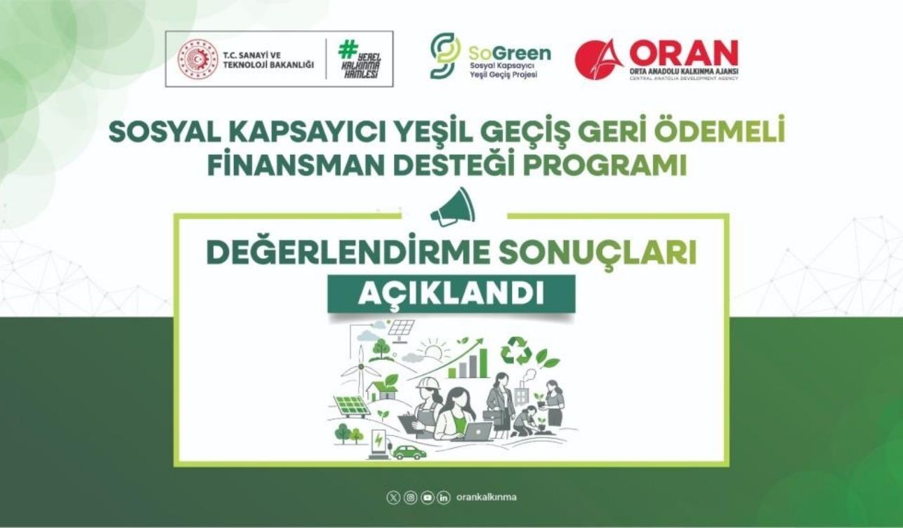 Yozgat'ta Sürdürülebilir Yatırımlara Yeni Destek (3)