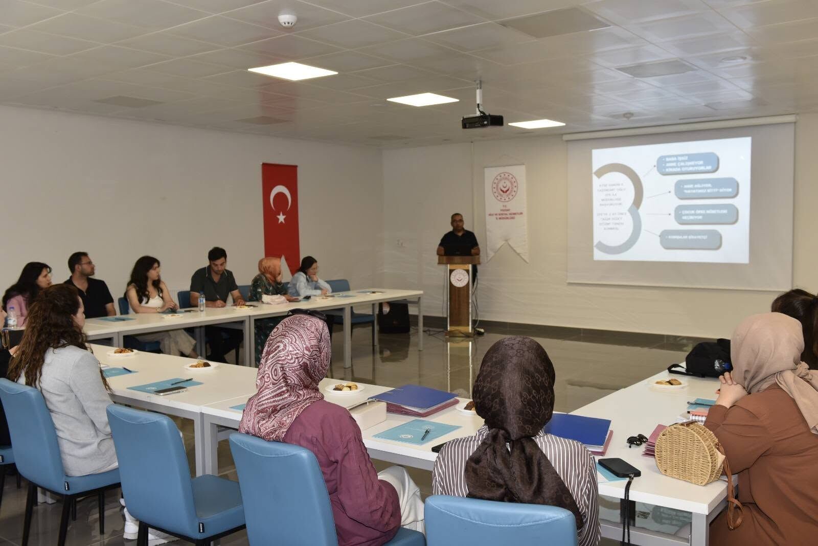 Personele Hizmet Içi Eğitim
