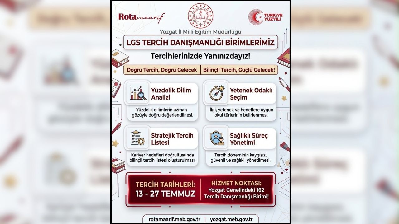Lgs Tercihlerinde Uzman Desteği Yozgat'ta 162 Danışmanlık Noktası Açıldı (3)