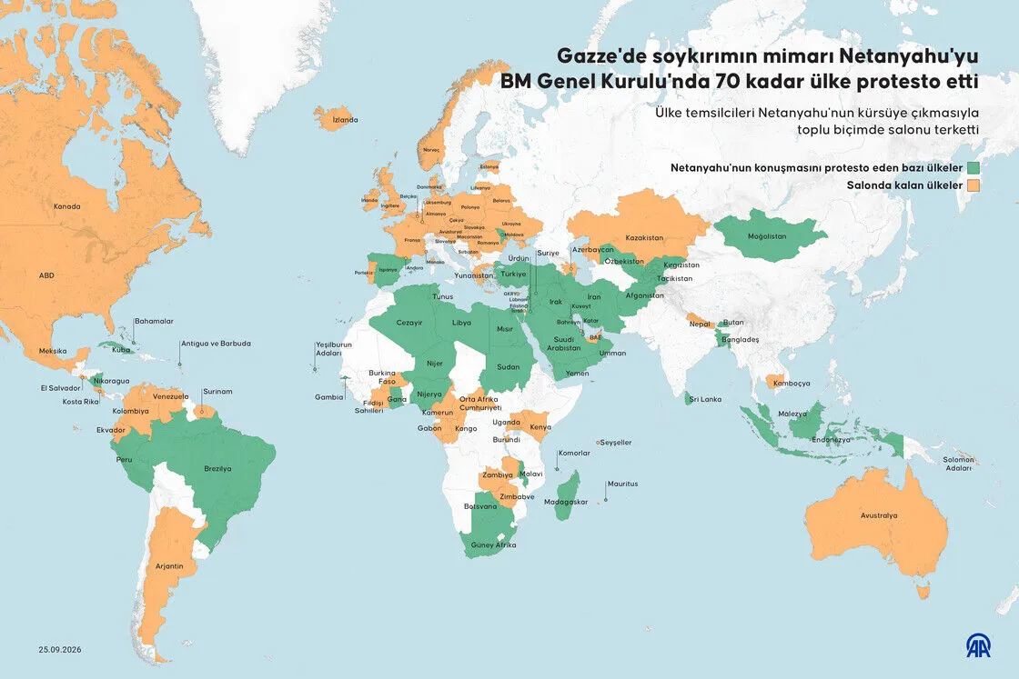 Netanyahu Kürsüye Çıktı, 70’E Yakın Ülke Salonu Terk Etti (2)